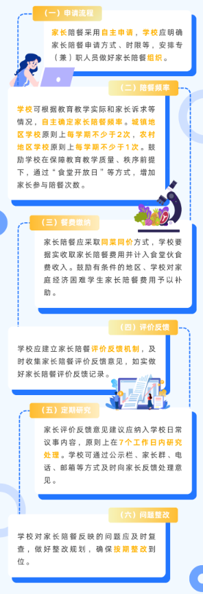 金智股配 四川明确要求：所有中小学校都要推行家长陪餐